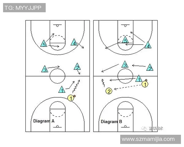 重庆篮球队防守战术深度解析与实战应用探讨